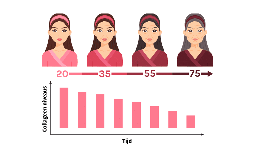 Afbeelding productoptie