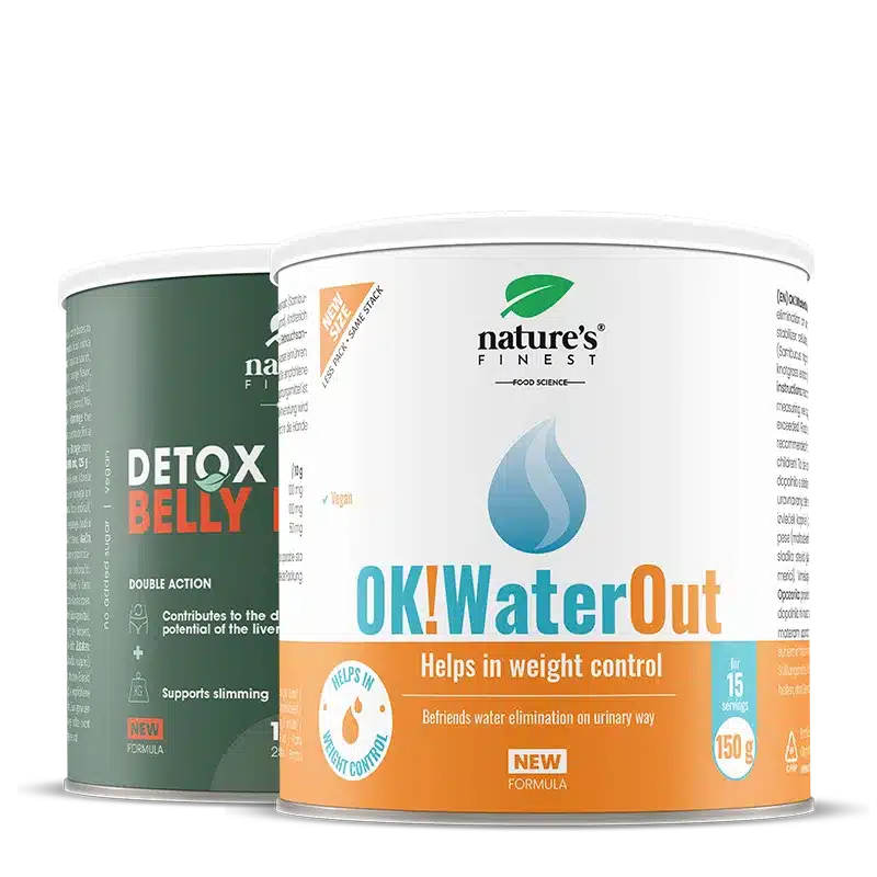 Water Weight Reset